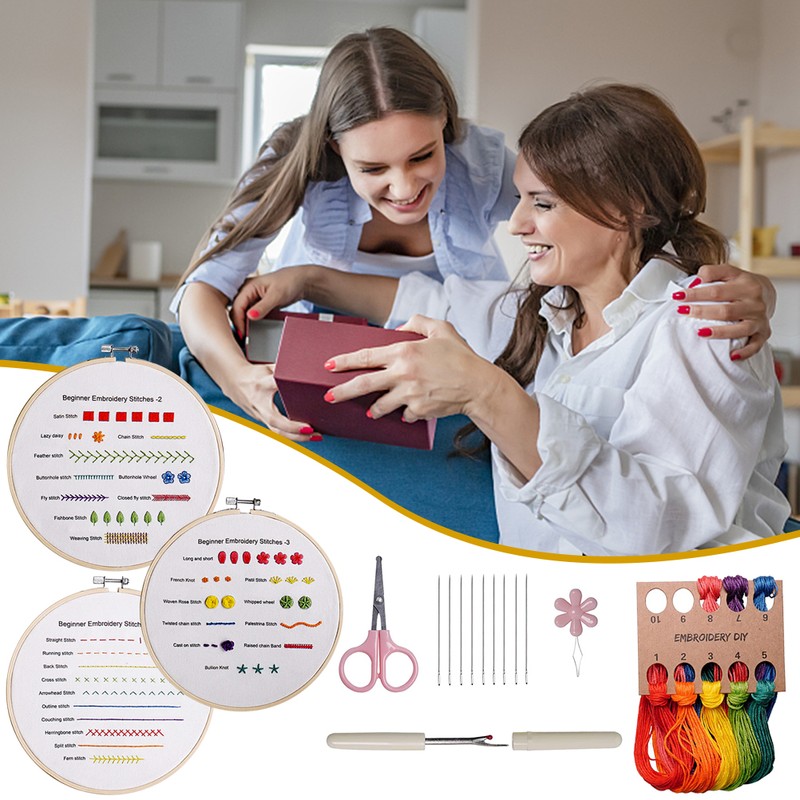 Beginners Embroidery Stitch Practice Kit Hand Stitch with Embroidery Fabric