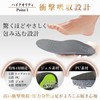 Rela Kino (Improved Version) Insole (Improved Breathability & Deodorization Performance),