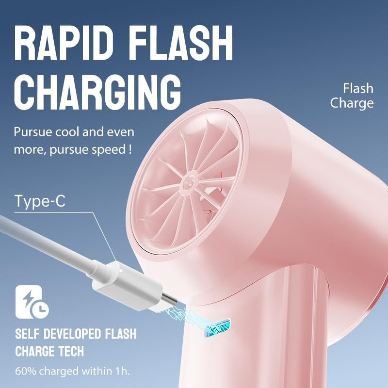 MUXNW Mini Face Fan For Skincare: Portable Small Pocket Handheld