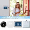 AIMALL Thermostat Lock Box with Key – Transparent Protective Cover