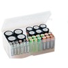 Dial Industries Battery Storage Organizer Case, 12 AAA, 12 AA,