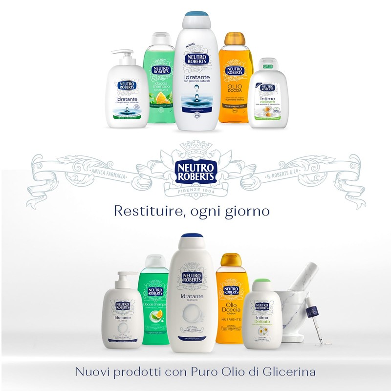 Neutro Roberts, Detergente Intimo Idratante, Detergente per l'Igiene Intima con