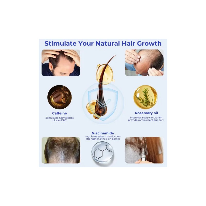 Serum Para El Crecimiento Del Cabello Eoiroa Con 3% De