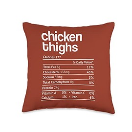 Chicken Thighs Nutrition Fact Funny Thanksgiving Christmas Throw Pillow