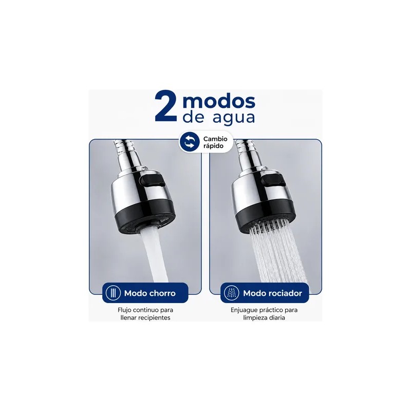 Grifo Mezclador Para Fregadero Flexiblellave De Cocina