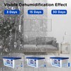 W&E Choice Moisture Absorbers, Portable Humidity Absorber Boxes for Your