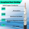 MOOKEERF RG11 Coaxial Cable 10ft F Type Cable,Low Loss RG11