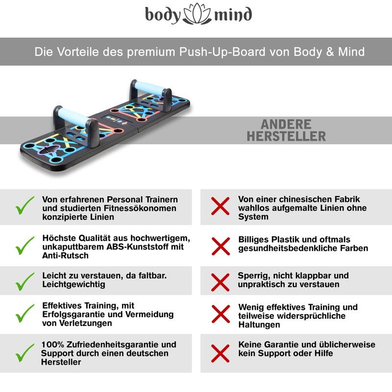 Body & Mind® Push-Up Board; Foldable Multifunctional Elite Rack Fitness