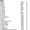 Ebc fa363hh brake pads (FA363HH)
