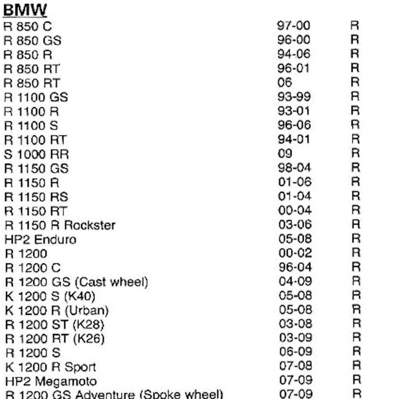 Ebc fa363hh brake pads (FA363HH)