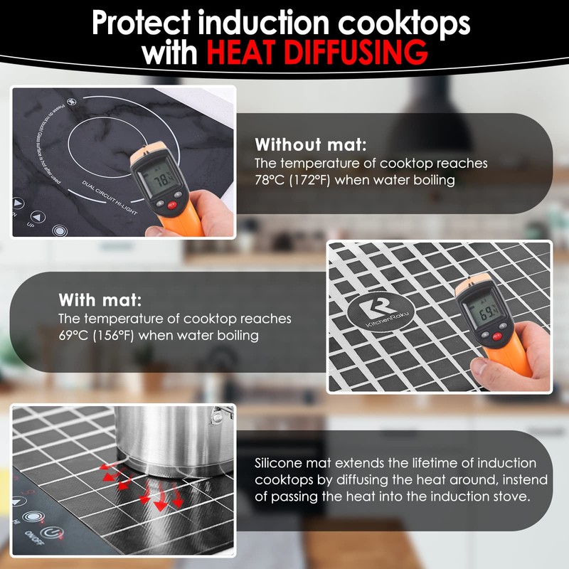 KitchenRaku Checkered Large Induction Cooktop Protector Mat with Plastic Bowl