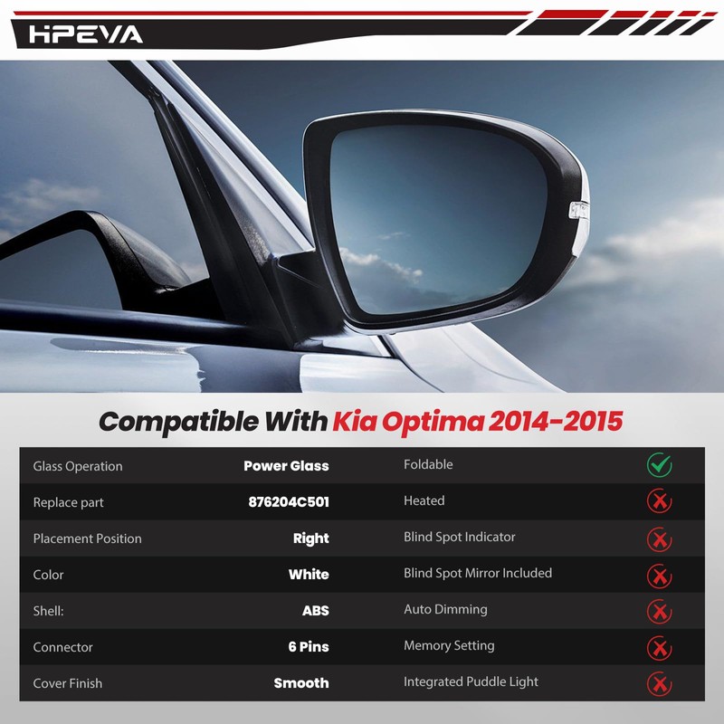 2014 2015 Right Passenger Rear Door Mirror Compatible with Kia