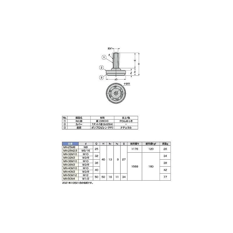 Sugatsune スガツネ工業 ランプ印 アジャスター MN型 首振り機構付 MN-32N3