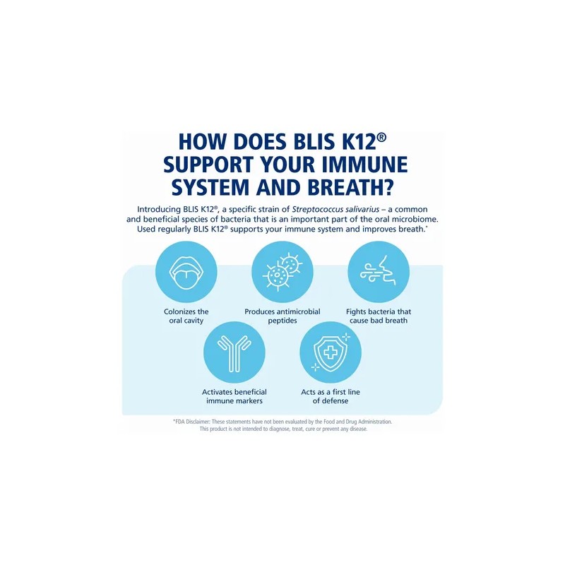 Blis Throathealth Oral Probiotic, Most Potent Blis K12 Formu