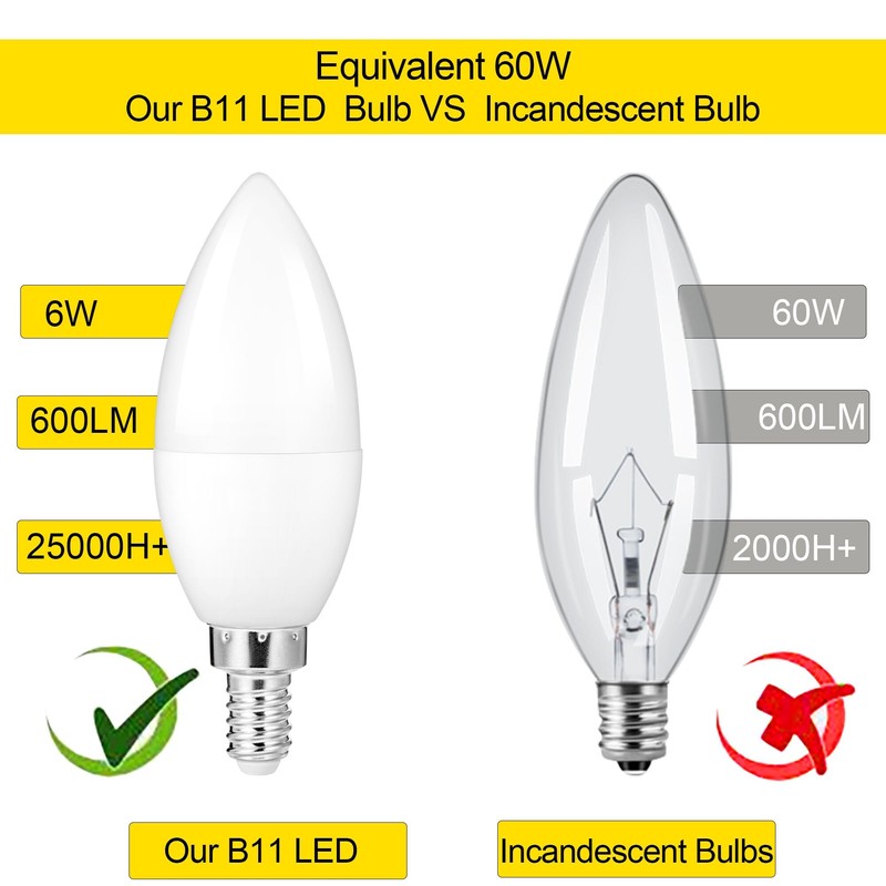 DIAMIAQ B11 LED Light Bulb Candelabra Light Bulbs Candle Bulbs