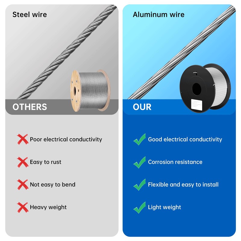 ATMOREA Aluminum Magnesium Alloy Wire 14 Gauge 1640ft (500m) -