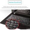 MUBUY T560 T570 Think Pad 14 - Teclado, TPU, Thinkpad