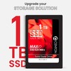 Centon MP Essential 1TB SSD SATA III 2.5 Inch Solid