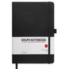 HIJYOO A5 Graph Paper Notebook, Squared Notebook 200 Pages A5