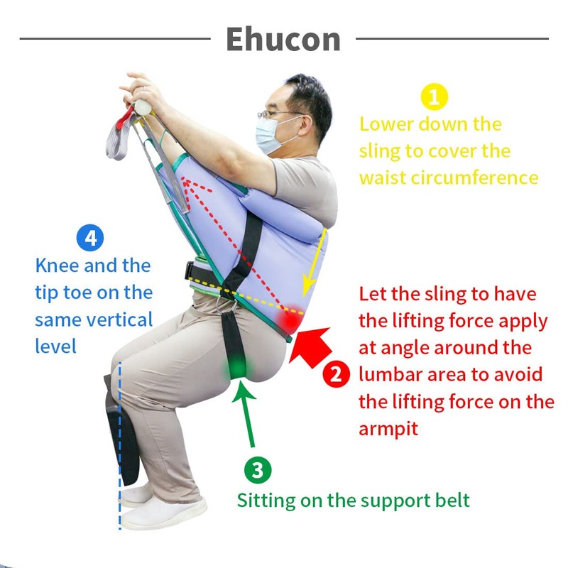 Ehucon Sit to Stand Padded Patient Lift Sling,500lbs Safety Loading