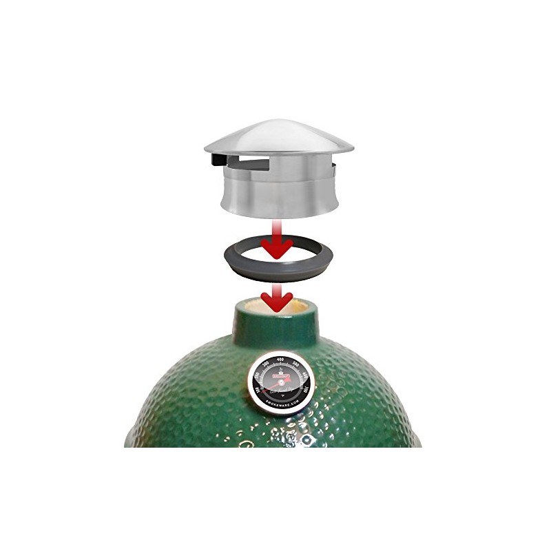 SMOKEWARE - Chimney Cap Adapter fits MiniMax & Small Big