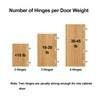 Vallecloud (4 Pack) 1-1/4 Inch Overlay Soft Close Cabinet Hinges,
