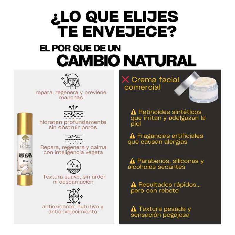 Bio Retinol Advanced Dermal Crema Facial Antiedad 50 ml