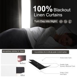 Bright White Blackout Patio Door Curtains 90 Inches Long 2 Panels Set, Cute White Cottage Core Pleated Thick Linen Curtain for Kids Bedroom Nursery Windows Room Darkening Insulated Drapes Back Tab