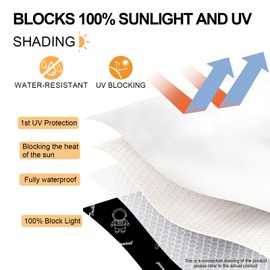 Window Blackout No Drilling Set, 420D Oxford Blackout Fabric with and Cable Ties, Scissors Measuring Tape, 3 m x 1.45 m, Black Room Pattern, Blackout Roller Blind, Window Sun Protection, Sun Protection Film