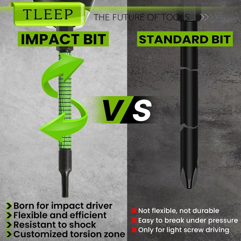 TLEEP 3.5" Long 1/4" Hex Head Allen Wrench Drill Bits,