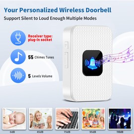 Nestling Wireless Doorbell, IP55 Waterproof Wall Plug-in Cordless Door Bells Chime Kit-1,000 Ft Range 55 Chimes 5 Volume Led Flash, Expandable Bell Easy Install at Home, Apartment, White (N628)