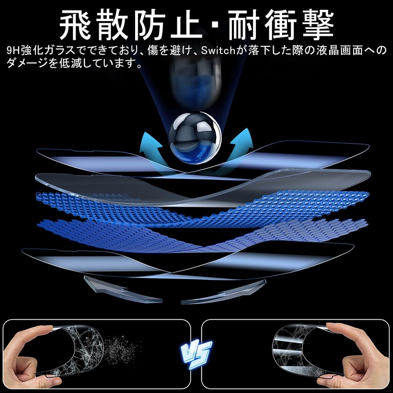 PRODELI For Switch 2 Exclusive Glass Film [3 Sheets +