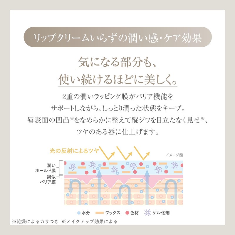 ACSEINE Lip Care Rouge OR01 Mandarin Orange