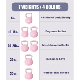 DlandHome Kettlebells, Vinyl Coated Cast Iron for Dumbbell Weights Exercises, Gym, Fitness, Full Body Workout Equipment Push up, Grip and Strength Training