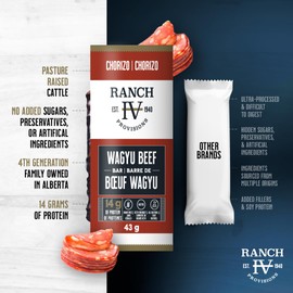 Ranch IV Provisions Wagyu Beef Bar - Chorizo - 1.5 oz (Pack of 12)