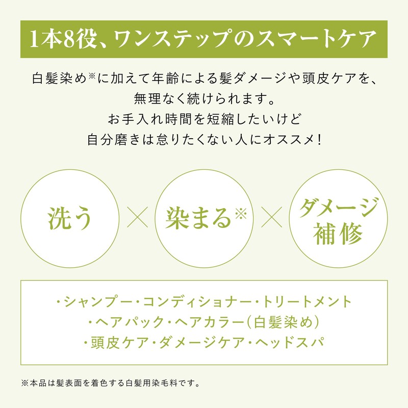 RISHIRIA Furel (リシリアフレル) One-Step Color Cream Shampoo (Natural Black) 240g
