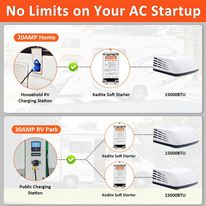 Soft Start for RV Air Conditioners, Reduces Inrush Current by