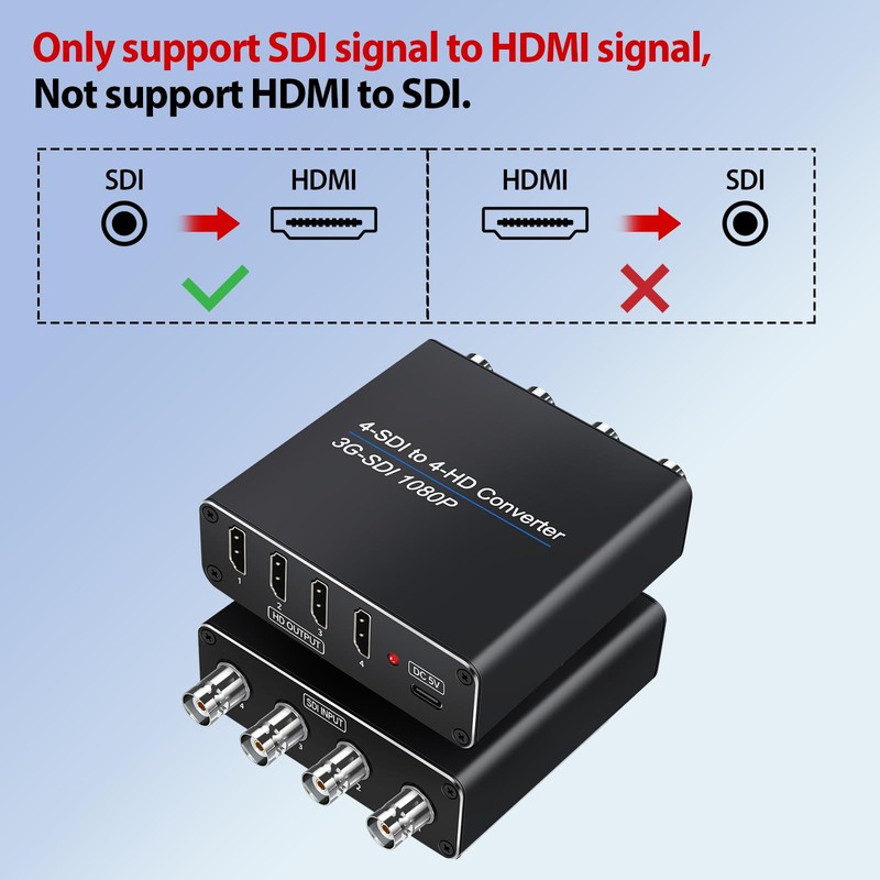 ACHAVE SDI to HDMI Video Converter, 4 sdi input and