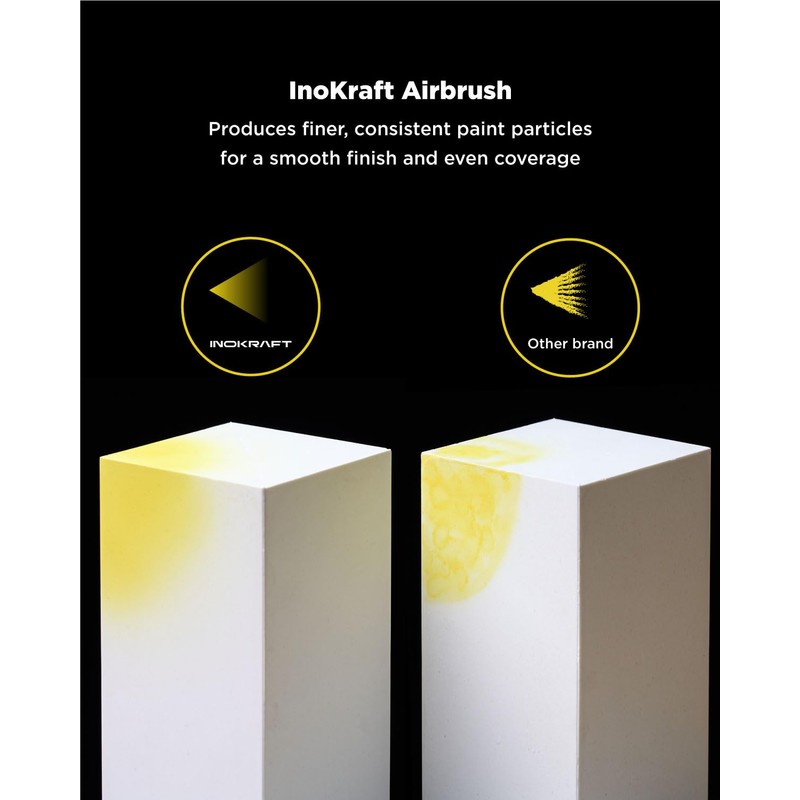 InoKraft Airbrush sets with 3 Nozzle 0.2, 0.3 & 0.5