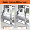 Sink Hole Cover Square,Sink Tap Hole Cover for Kitchen Sink