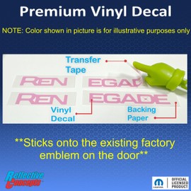 Renegade Emblem Inlay Decal Stickers for 2015-2023 Jeep Renegade - (Color: Hot Pink)