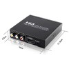 HDMI Composite Converter, HDMI AV Converter, HDMI to HDMI+RCA, HDMI+AV