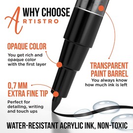 Black Paint Pens for Rock Painting, Stone, Ceramic, Glass, Wood, Tire, Fabric, Metal, Canvas. Set of 5 Water Based Black Markers for Acrylic Painting Extra Fine Point Tip