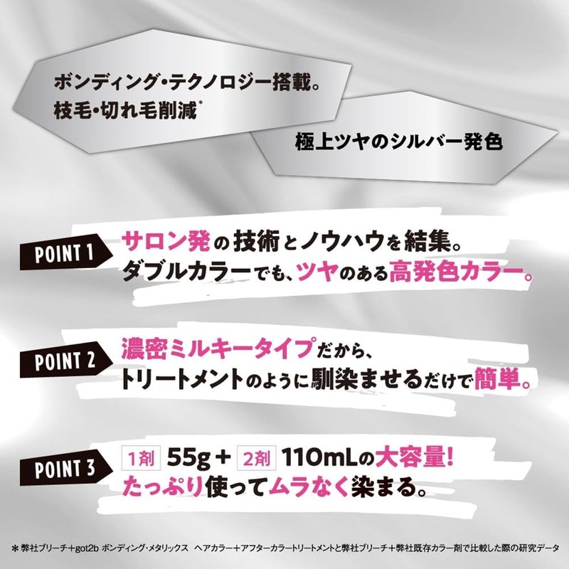 got2b Bonding Metallics Hair Color Silver Ash