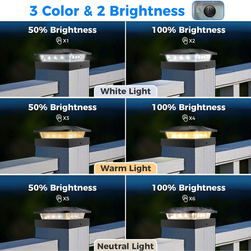 Peasur 4x4in Solar Post Cap Lights Outdoor with 3 Modes,