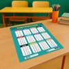 Sumbox Subtraction Educational Math Poster, Multiplication Chart Table, Teaching Classroom