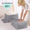 Yuqilin Space-saving compressing organiser, self-compressing organiser, storage bag, duvets, bed