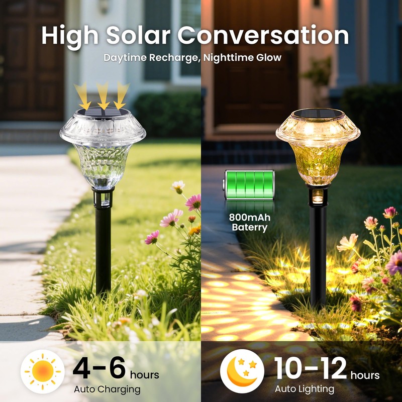 PATIOPIA Solar Pathway Lights Garden Decor for Yard, Solar Garden