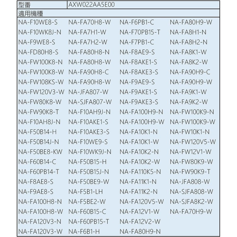 ISTORA Panasonic Lint Filter for Panasonic Washer AXW022AA5E00 2 Pack