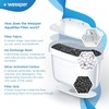 Wessper Water Filter Cartridges Set of 4 | Replacement for